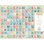 Stickers des petits - Gommettes Alphabet - IkaIpaka Royan