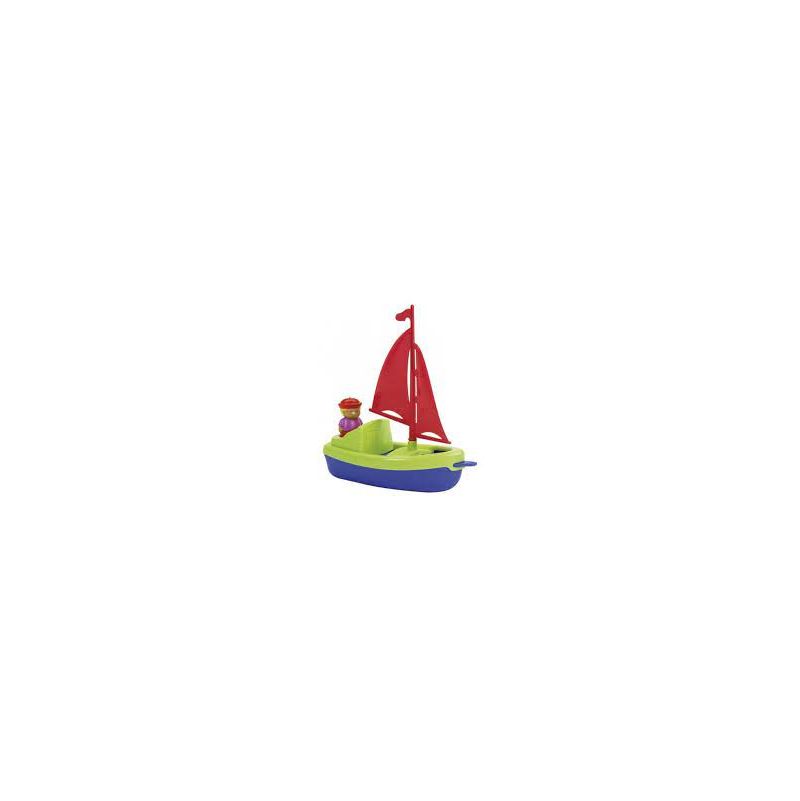 Bateau plouf  Ikaipaka jeux & jouets Royan