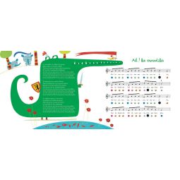 Mes célèbres comptines au Piano AUZOU Ikaipaka jeux & jouets