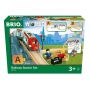 Circuit en 8 Train Voyageurs BRIO BRIO Ikaipaka jeux & jouets