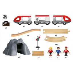 Circuit en 8 Train Voyageurs BRIO BRIO Ikaipaka jeux & jouets