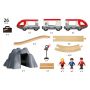 Circuit en 8 Train Voyageurs BRIO BRIO Ikaipaka jeux & jouets