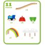Premier Circuit Arc en ciel BRIO BRIO Ikaipaka jeux & jouets
