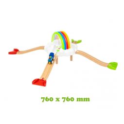 Premier Circuit Arc en ciel BRIO BRIO Ikaipaka jeux & jouets