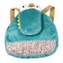 Sac a dos crocodile - IkaIpaka Royan