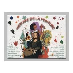 Jeu de 7 familles histoire de la peinture - IkaIpaka Royan