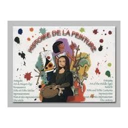 Jeu de 7 familles histoire de la peinture - IkaIpaka Royan