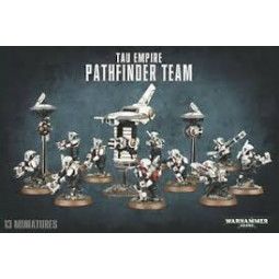 TAU EMPIRE PATHFINDER TEAM - IkaIpaka Royan
