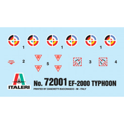 Maquette Set EF-2000 Typhon - IkaIpaka Royan